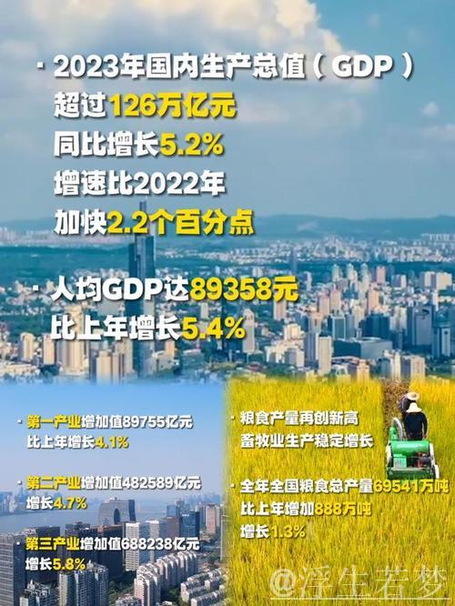 一季度经济数据中读出坚定进取心