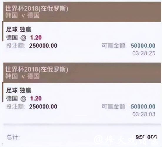 世界杯投注平台历史数据助力理性投注