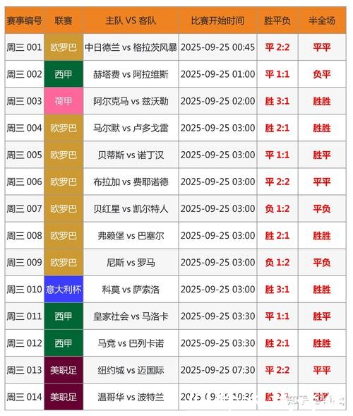 探索世界杯比分入口的最佳平台