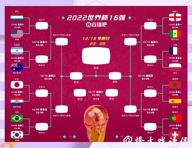 世界杯竞猜平台国际赛事覆盖范围 世界杯竞猜平台国际赛事覆盖范围