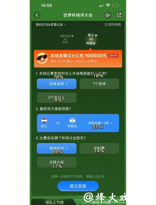 如何挑选最佳世界杯竞猜APP平台? 如何挑选最佳世界杯竞猜APP平台?