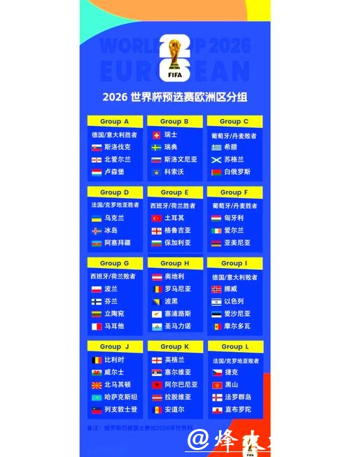 2026世界杯外围赛赛场分布与安排介绍 2026世界杯外围赛赛场分布与安排介绍